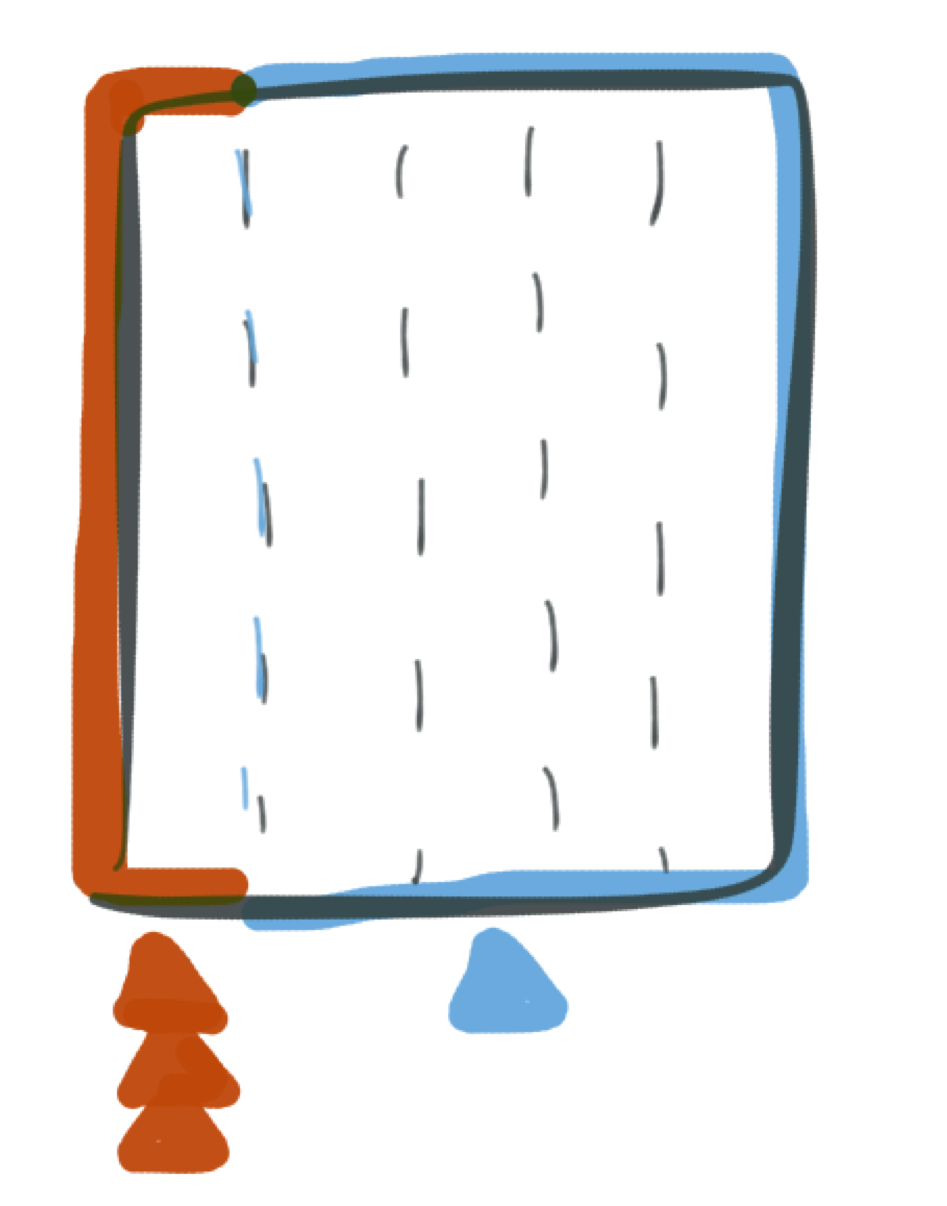 Fast Lane Pattern The 4 tricks to Highway Fast Lanes that you’ve been doing wrong this ...