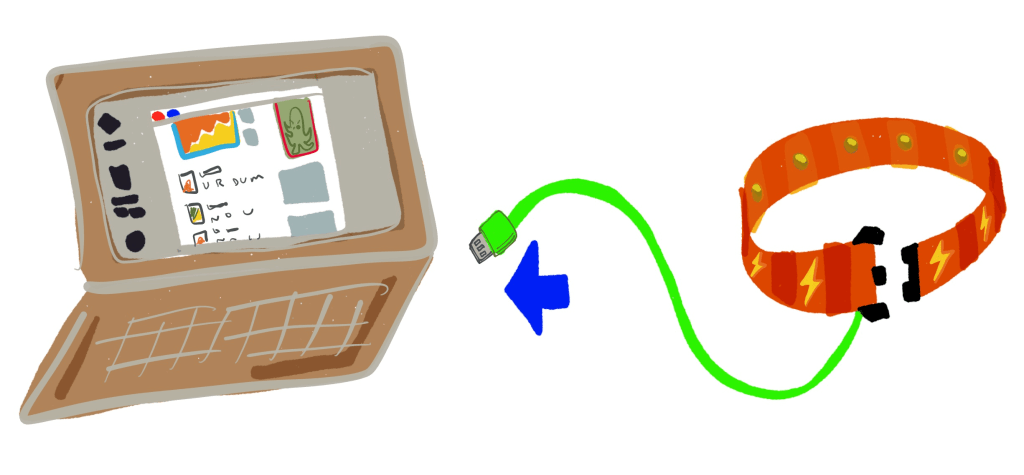 One weird application of the “invisible fence” dog collar that’s setting the world of Internet comments on fire! And possibly also setting people on fire, depending on the amperage&nbsp;involved.