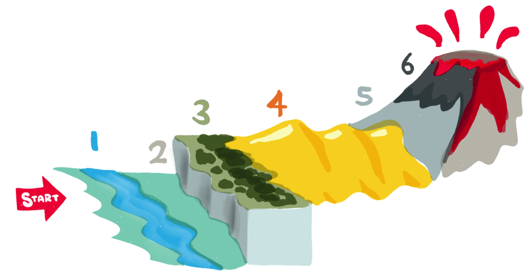 Stop coddling students with “participation” awards just for showing up—instead, have them traverse a scorching desert and deadly&nbsp;volcano!