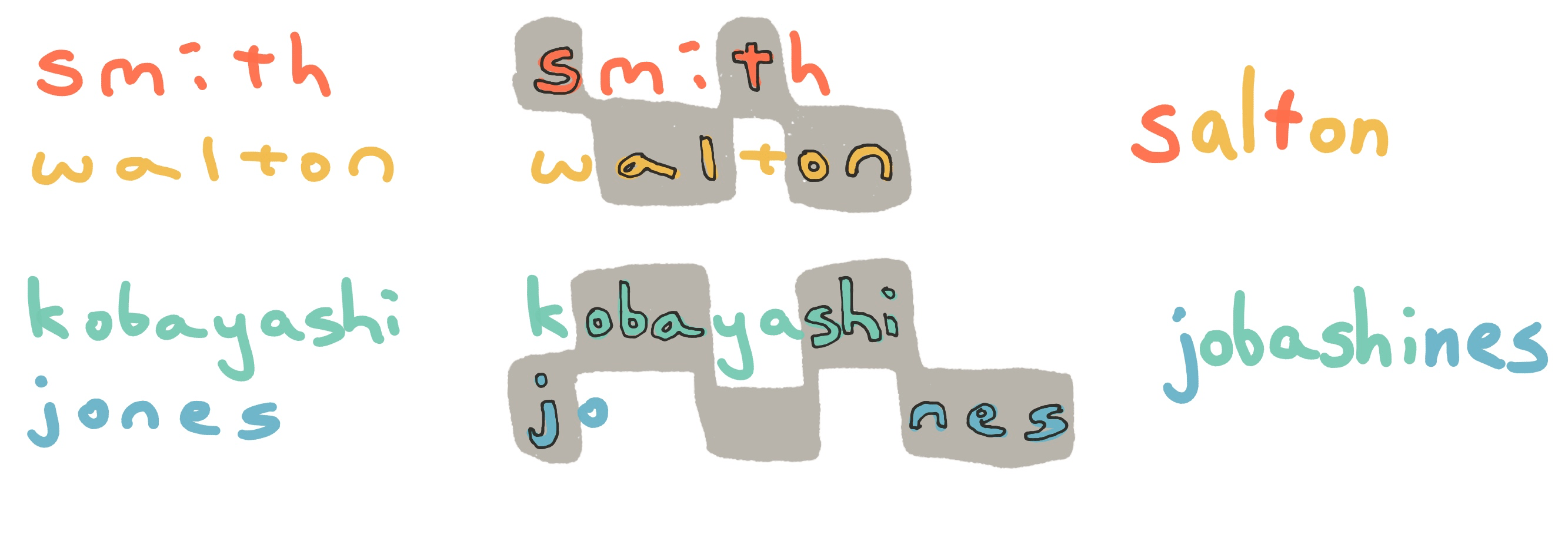 recombination-overview-no-final-name.png