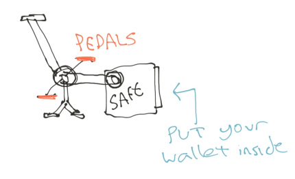 pedal-safe-schematic
