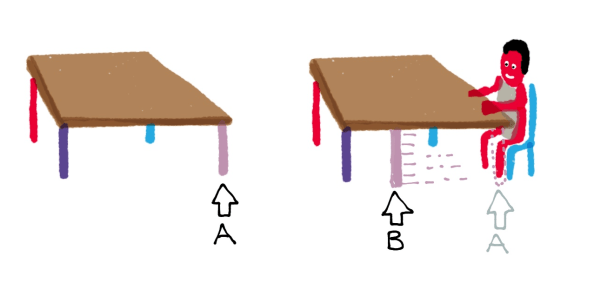 move-table-legs