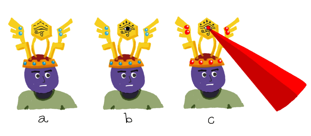 Teachers: help your shy and introverted students engage in discussion with the HELM OF UNRELENTING GAZE, the newest and most valuable teaching&nbsp;fad.