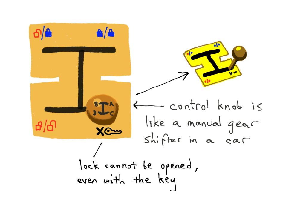 Fight back against “big deadbolt” with this amazing new style of home door lock! Burglars hate it!