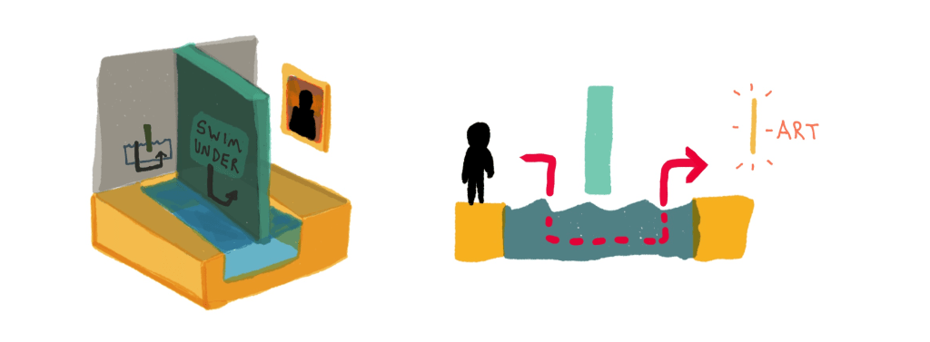 You will TRULY appreciate art after surviving the ART OBSTACLE COURSE! Brave a swamp of deadly crocodiles in order to catch a single glimpse of “Dogs Playing Poker”—you’ll never accuse it of being kitsch art&nbsp;again.