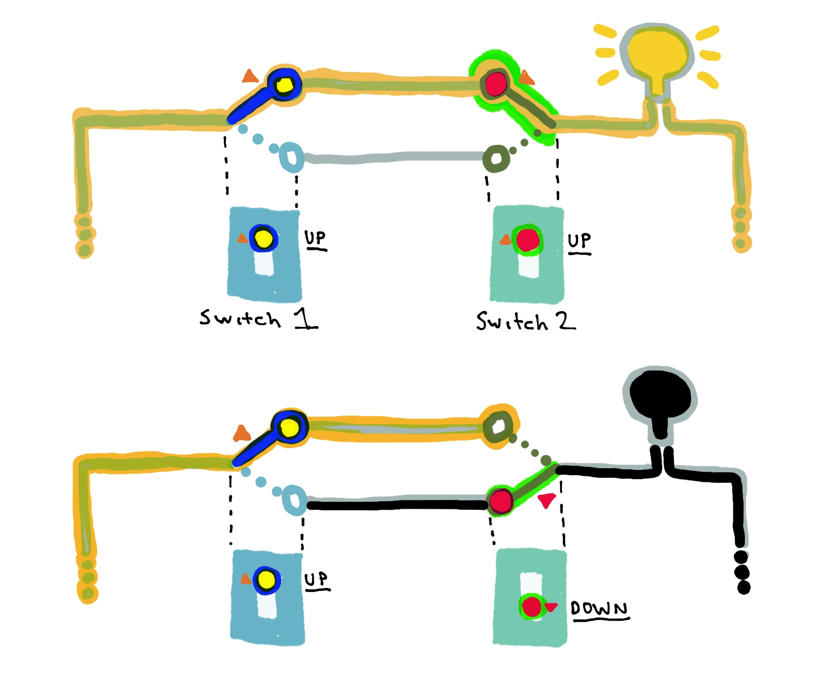 two-switch-light-diagram.png
