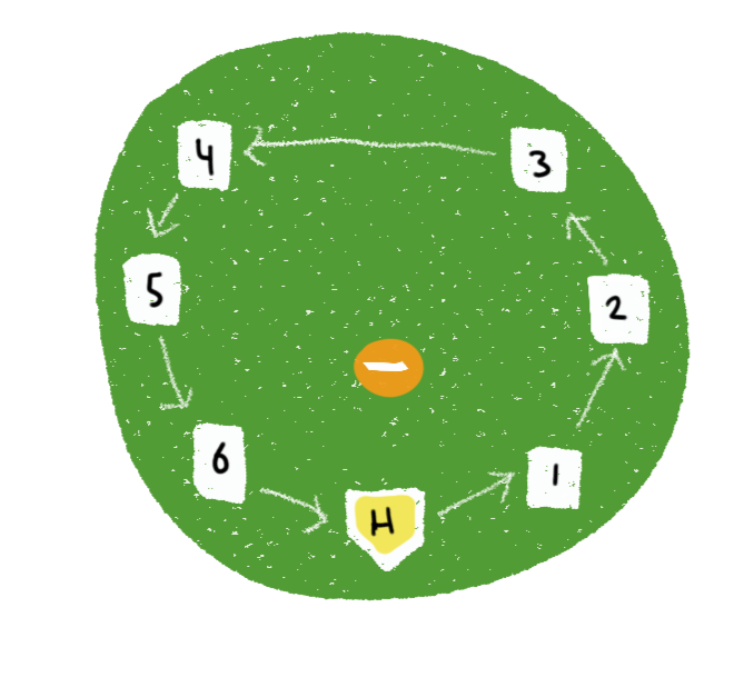 baseball-options-2-circle