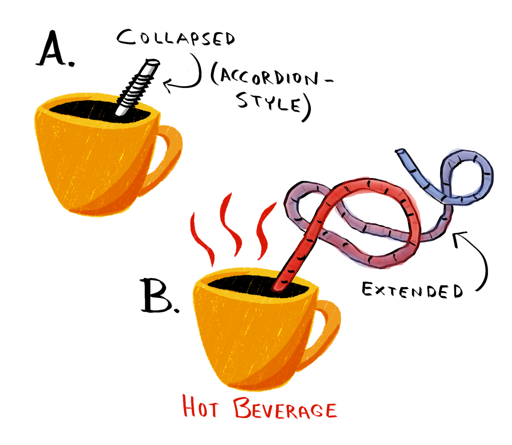 Never burn yourself with scalding hot coffee again, with this one new and majestic type of curly drinking straw! Impress your companions at a banquet with this sophisticated drinking&nbsp;accessory.