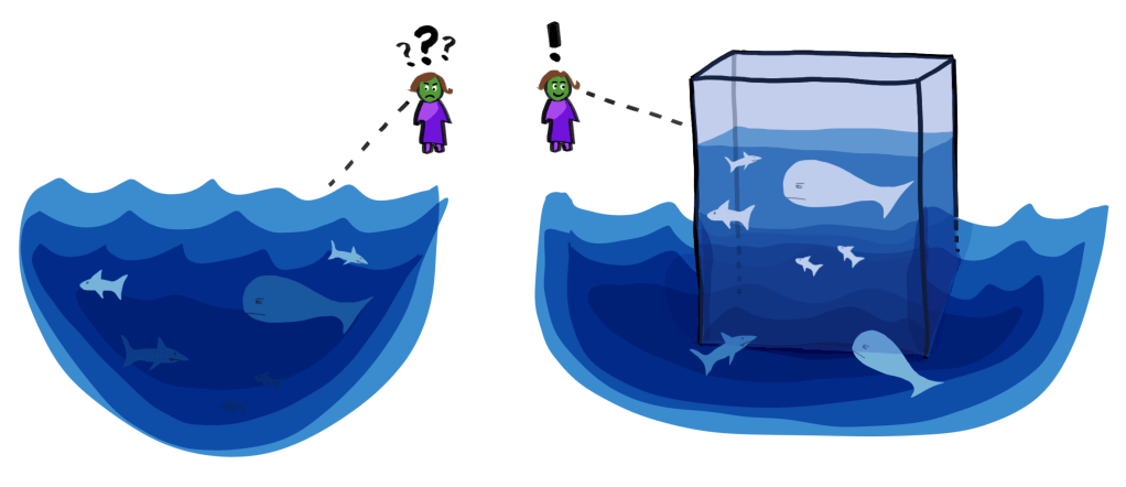 Vastly improve your whale watching tourism business with this new “guaranteed whale appearance” whale jail, A.K.A. the “cetacean cube.” Never disappoint a demanding and entitled tourist&nbsp;again!