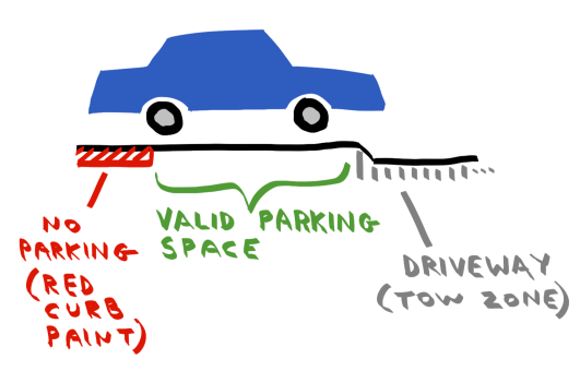 1-parking-problem-car-does-not-fit