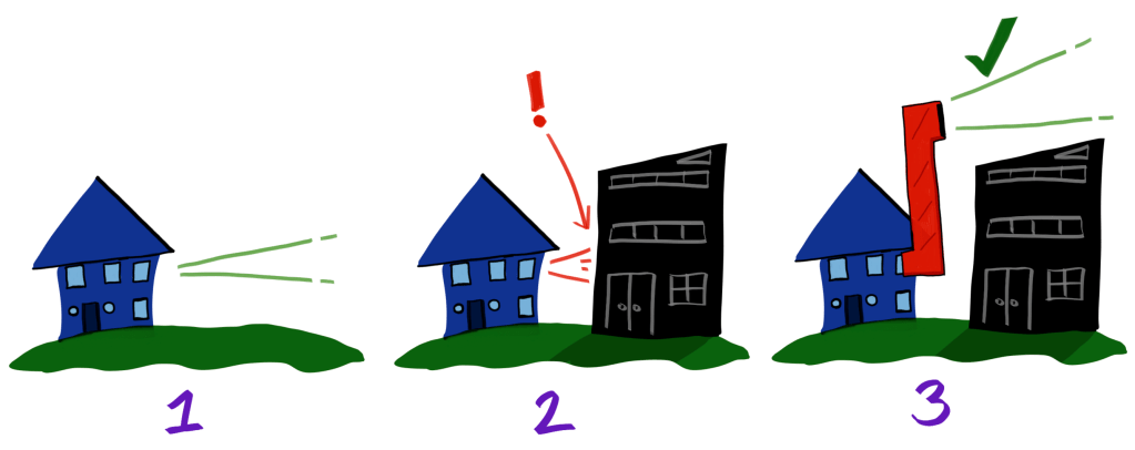 Was your home’s scenic view obstructed by a new building next door? This issue is now solved, thanks to the “window periscope!” Homeowners, rejoice!