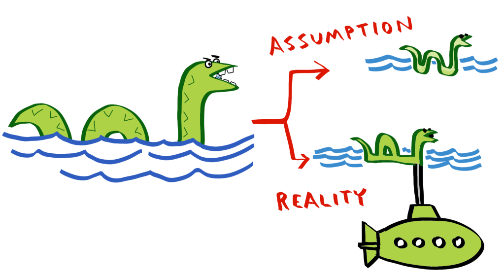 Never have your country’s submarines detected again, with this incredible Loch Ness monster-based top secret project.