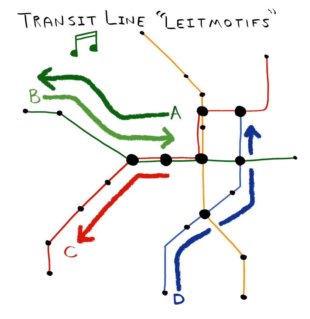 Never get on the wrong train again (assuming your city has a functional public transit system), thanks to these new musical cues—enjoy country music and/or smooth jazz on your entire commute! Also, it’s the same songs every single day.