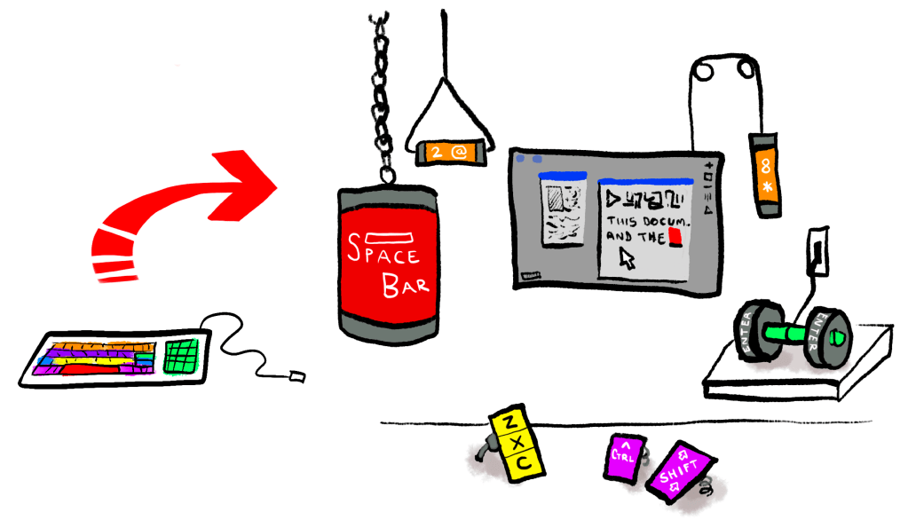 Exercise while doing an office desk job—even if you’re glued to a computer all day—thanks to this new typing-themed “incidental exercise” keyboard-replacement gym!