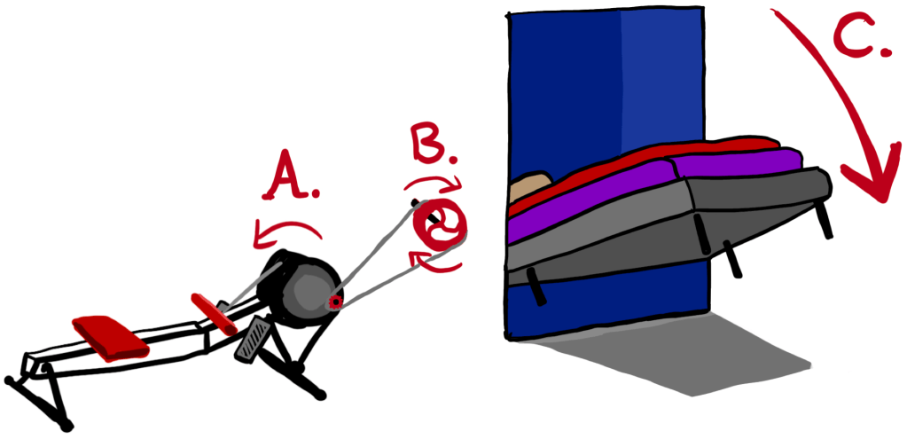 Keep up with an exercise routine by using this system that makes it IMPOSSIBLE to go to sleep without exercising&nbsp;first!