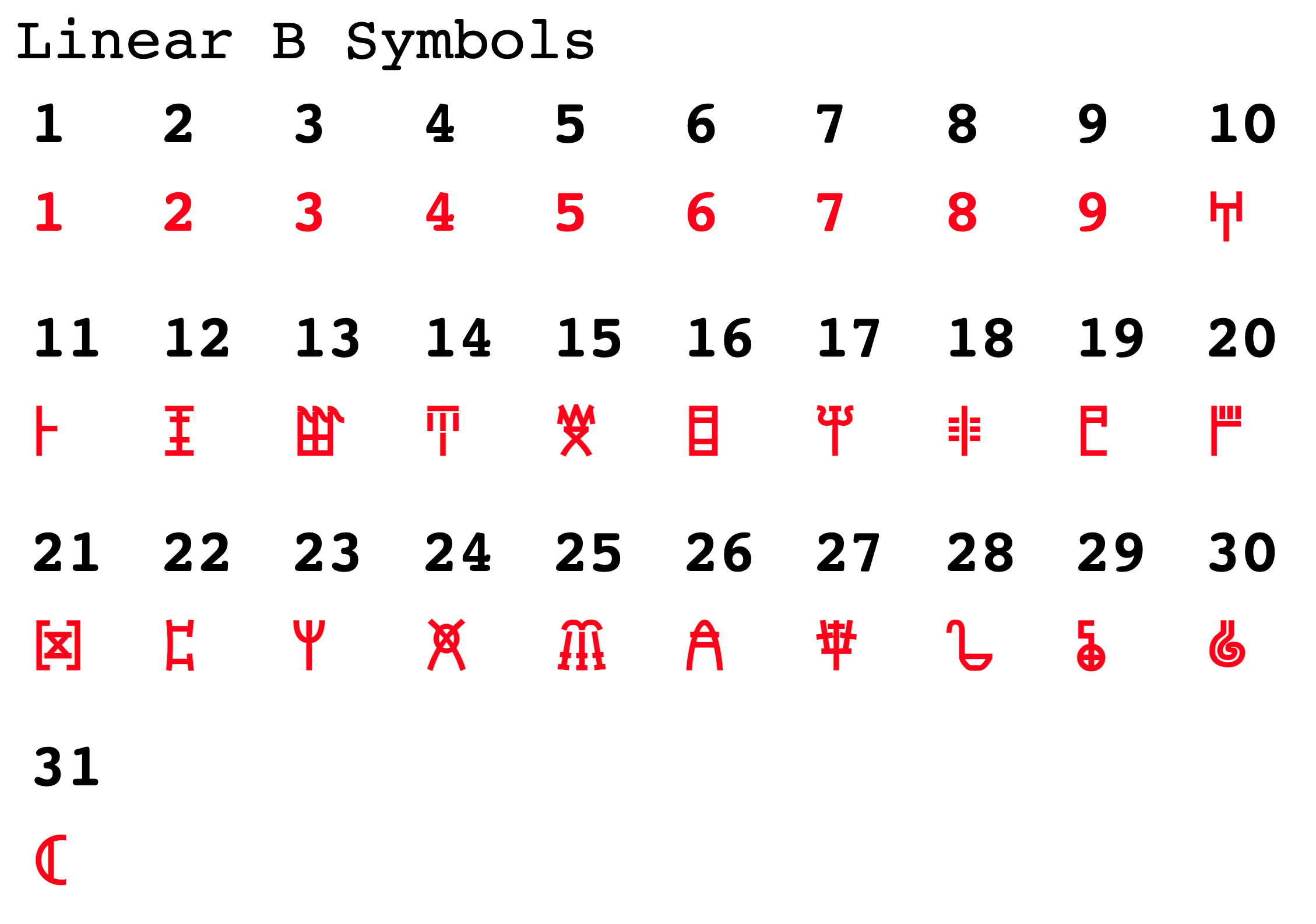 Programmers, rejoice! Date and time formatting will be greatly ...