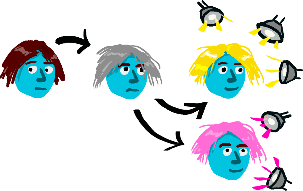 Want a preview of what dyed hair would look like? Colored ”hair lights” should do the&nbsp;trick!