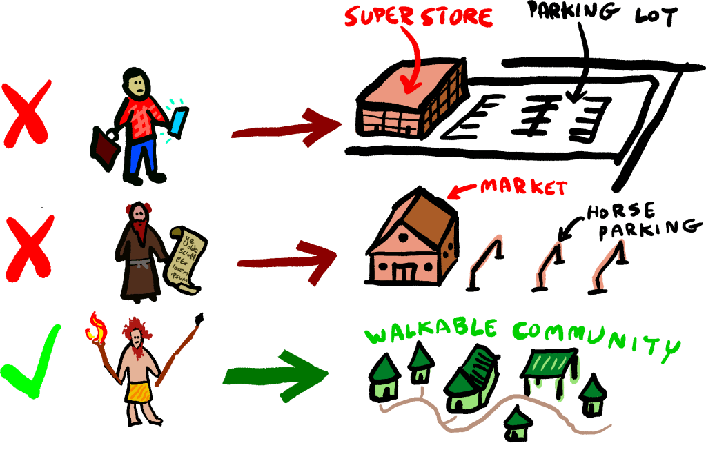 Improve the walkability of modern cities by making sure that city planners don’t even know that automobiles exist AT ALL. But how can we find such people? Read on for the&nbsp;secret.